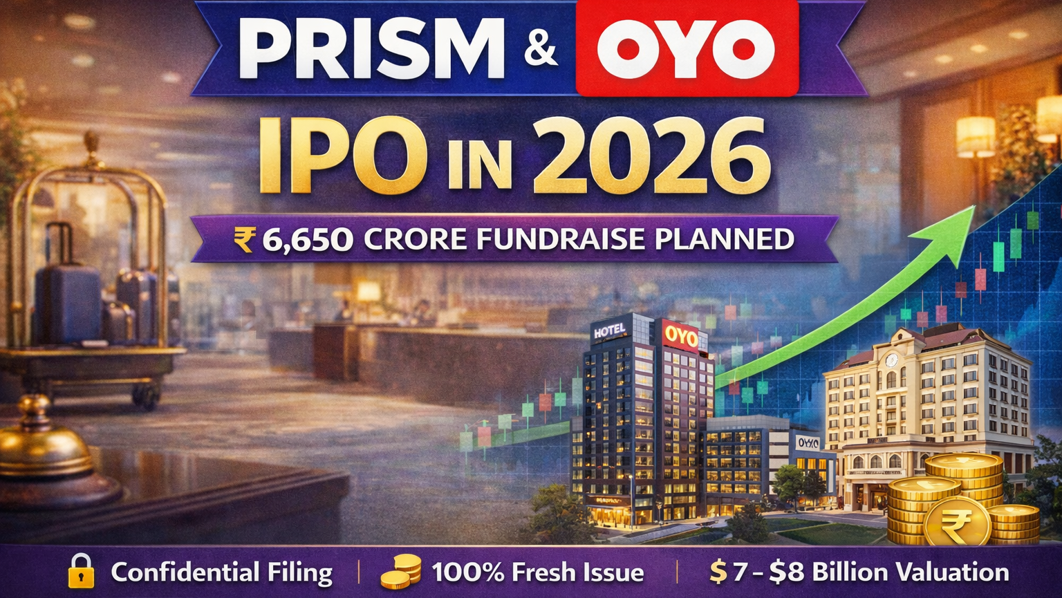 PRISM (OYO) IPO 2026: DRHP Filed, GMP & ₹200Cr+ Profit!