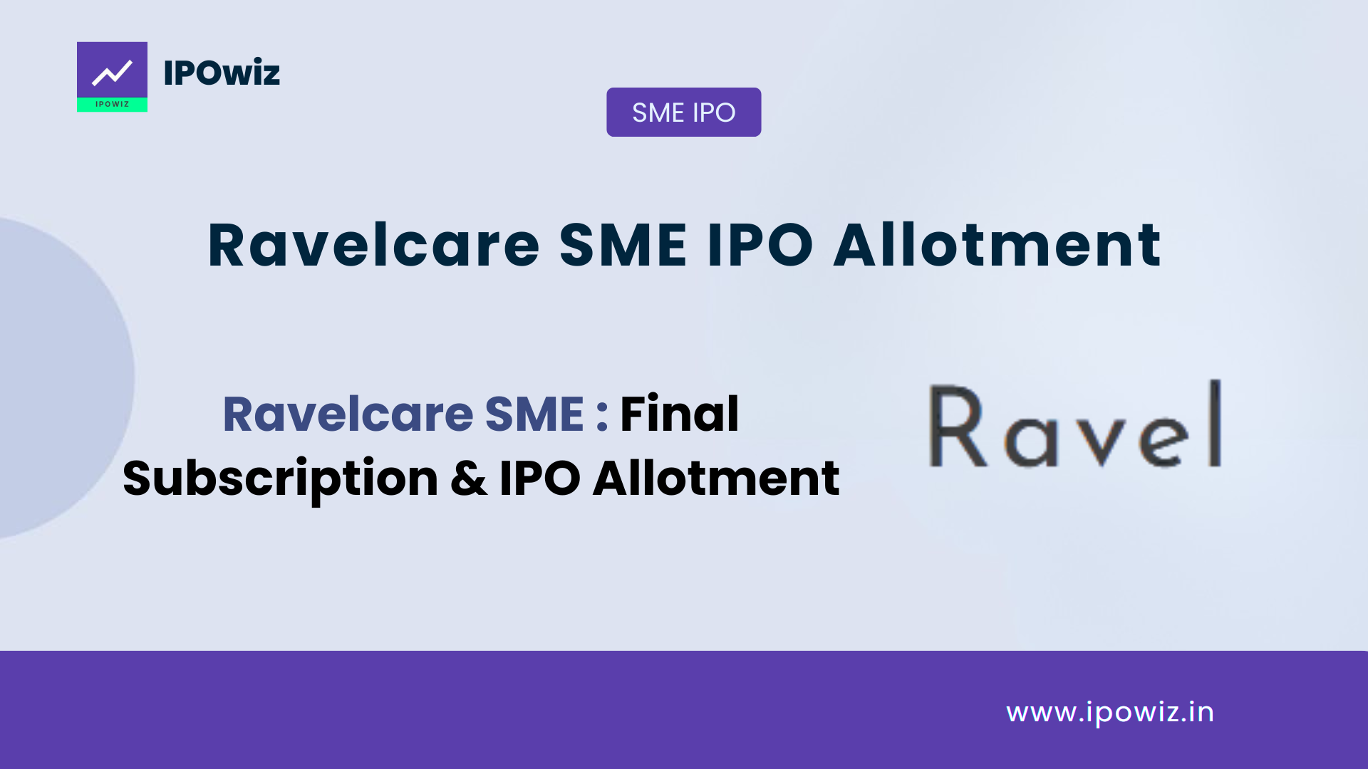 Ravelcare IPO Allotment Out Today: Check Status & Allotment Chances