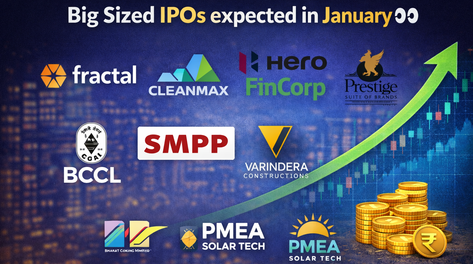 Upcoming IPOs in January 2026: Hero Fincorp, Fractal Analytics & BCCL